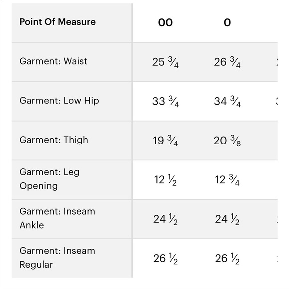 Everlane The Slim Leg Crop Pant (0 R Green) - Picture 7 of 10